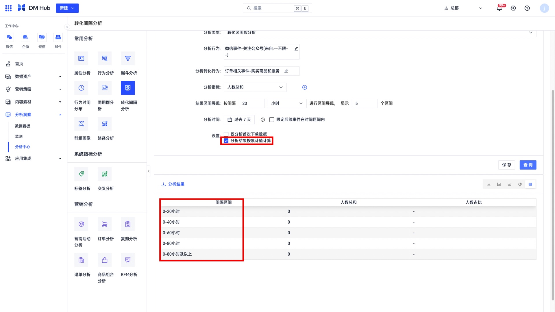 转化间隔分析4